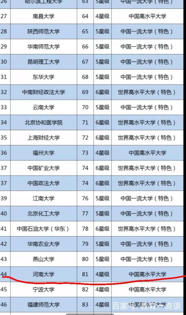 学费44万的录取通知书长啥样揭秘天价学费背后的录取通知书，究竟长啥样？