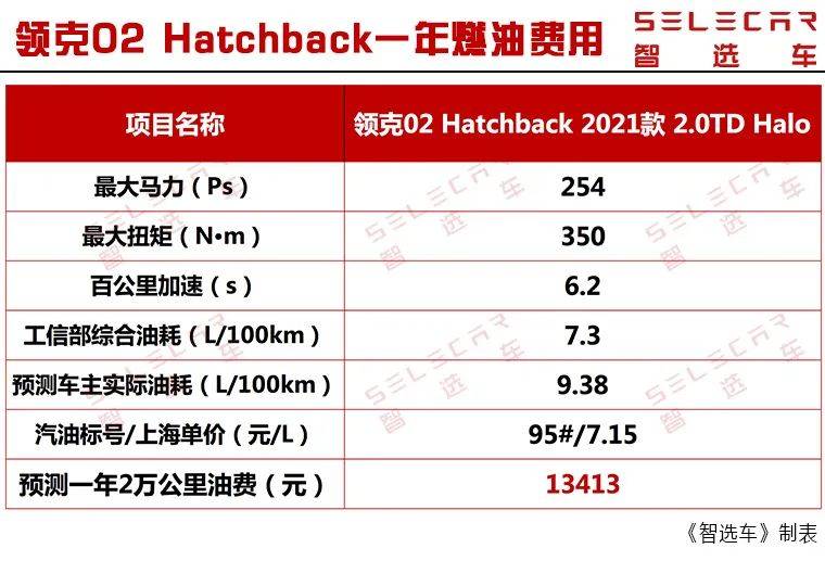 买14万元彩票洗钱