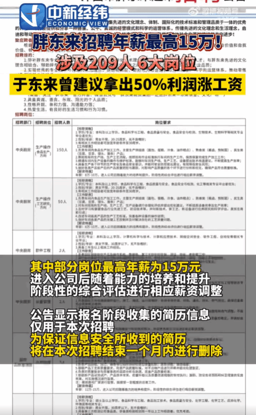 胖东来拟招刑释人员 求职者涌入胖东来是一家商业零售企业，拟招聘刑释人员这一举动引起了广泛关注，许多求职者涌入应聘。这一做法体现了企业对于社会责任的重视，同时也反映了社会对于刑释人员的包容和接纳程度正在不断提高。