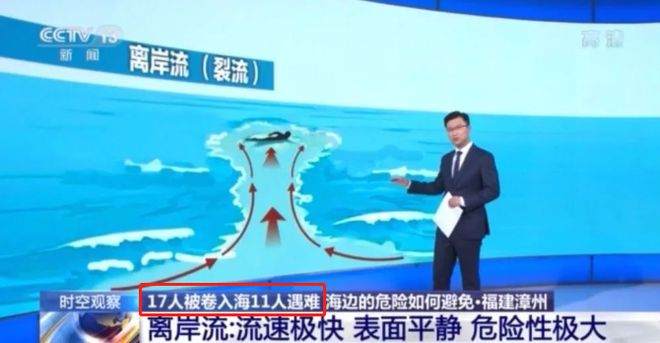 离岸流究竟有多危险离岸流究竟有多危险？揭秘离岸流的隐藏风险