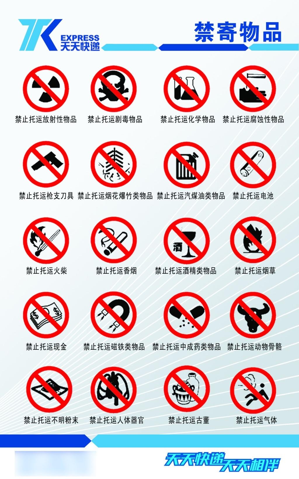 美国禁止邮寄的物品美国禁止邮寄的物品，深入了解与合规操作指南